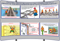 картинка (Т-102) Требования безопасности при выполнении работ с применением железнодорожно-строительных (путевых) машин (68)