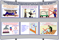 картинка (К-ОТ-10) Требования безопасности к специфическим производственным процессам на АТП