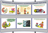картинка (Т-126) Требования безопасности к проектированию и строительству систем газопотребления (28)