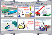 картинка (Т-24) Требования безопасности при проведении погрузочно-разгрузочных работ грузоподъемными кранами (36)