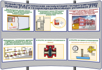 картинка (К-ОТ-18) Устройство и безопасная эксплуатация газорегуляторных пунктов (ГРП) и газорегуляторных установок (ГРУ)