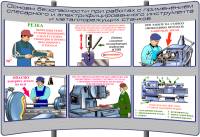 картинка (К-ОТ-9) Основы безопасности при работах с применением слесарного и электрифицированного инструмента и металлорежущих станков